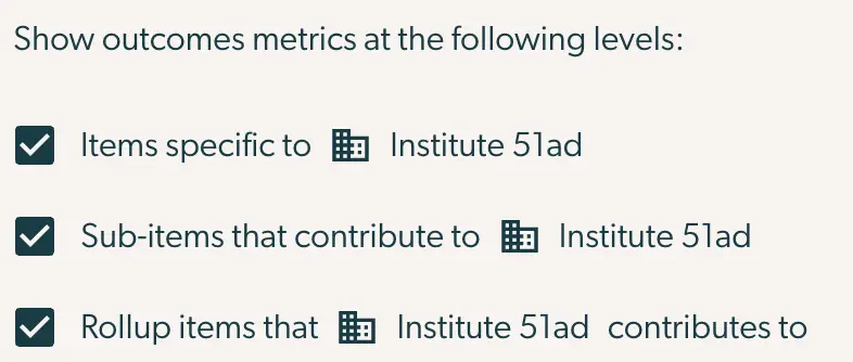 Outcomes Framework Metric Dashboard - Show outcomes metrics at the following levels for Institute 51ad