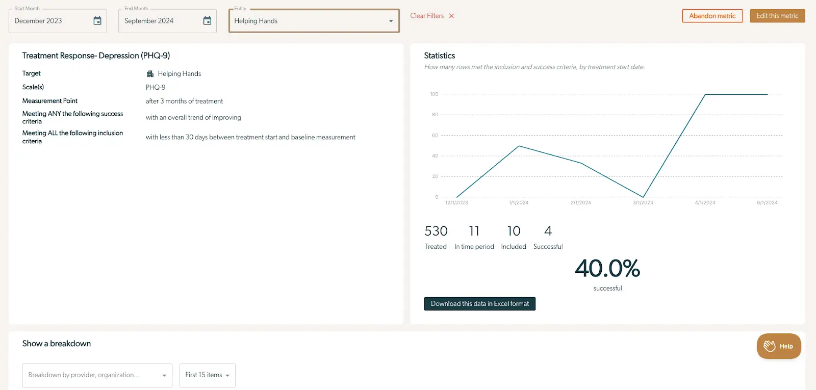 Mirah Collaborative Care Outcomes Framework - Metric Details page for Depression Treatment Response PHQ-9
