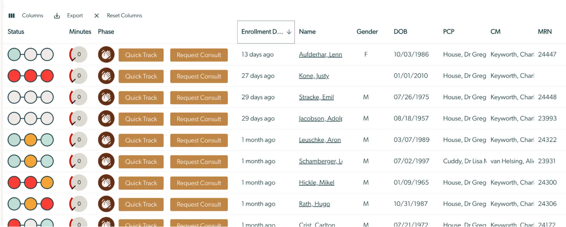 Mirah Collaborative Care Panels interface for systematic caseload review showing patient data and management options.