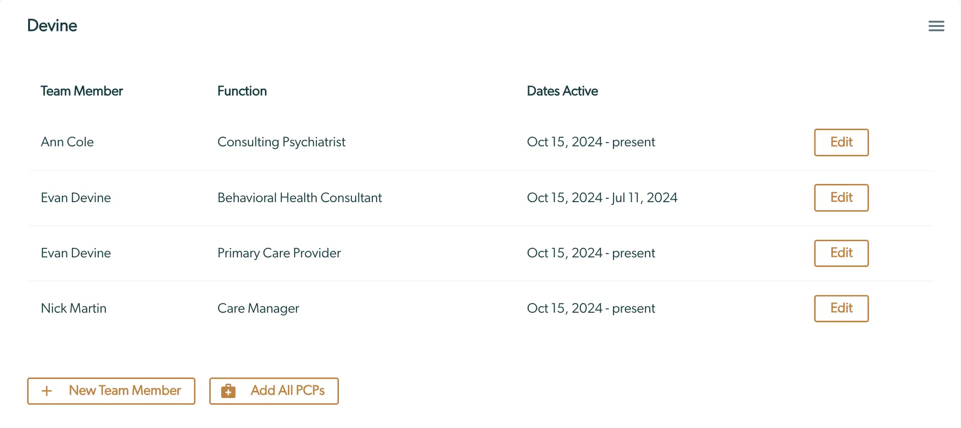 Devine panel showing team members and their roles in collaborative care with options to edit or add new members.