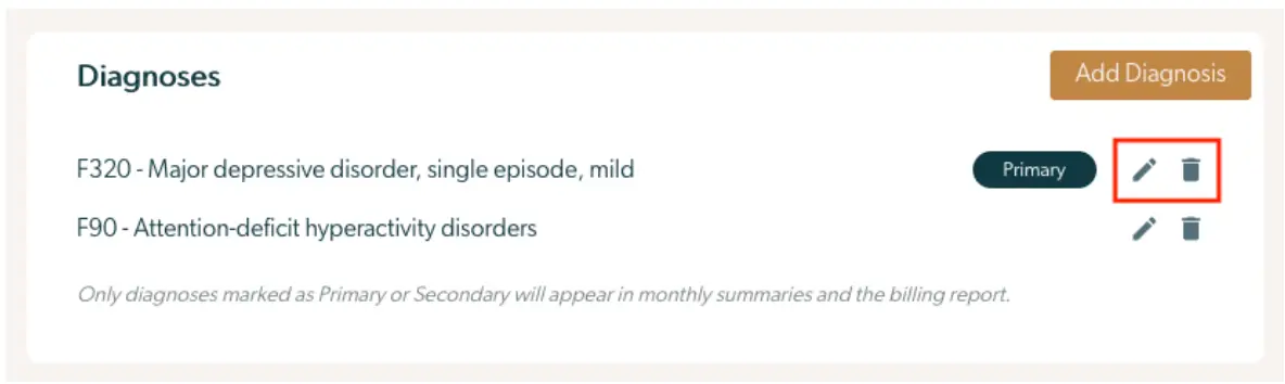 Mirah Collaborative Care Diagnoses management screen showing diagnosis codes and options to edit or delete them.