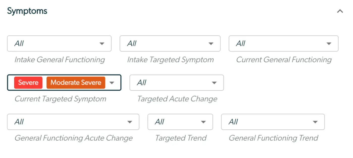 Mirah Collaborative Care Symptoms panel with dropdown filters for systematic caseload review.