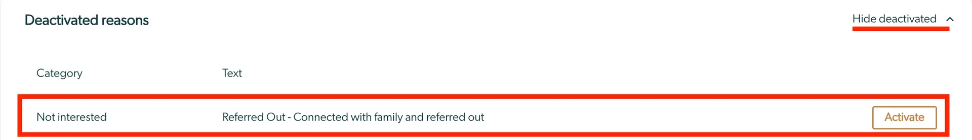 Mirah Collaborative Care - Deactivated reasons for referral decline with an option to activate.