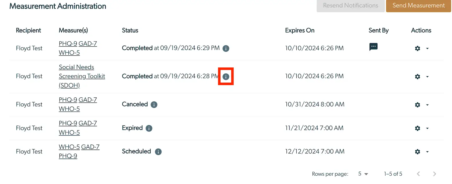 Measurement Administration page showing assessment status and details for Floyd Test in Mirah Collaborative Care.