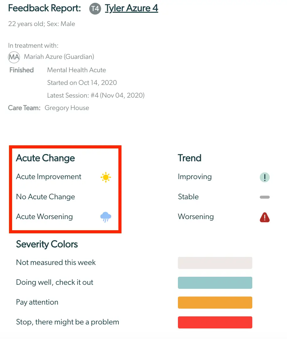 Enhanced Feedback Report for Tyler Azure in Mirah Collaborative Care
