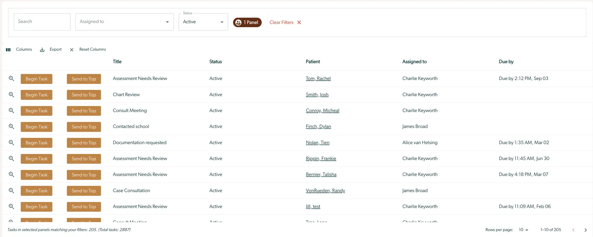 Mirah Collaborative Care Panels - How to Filter Data by Panel