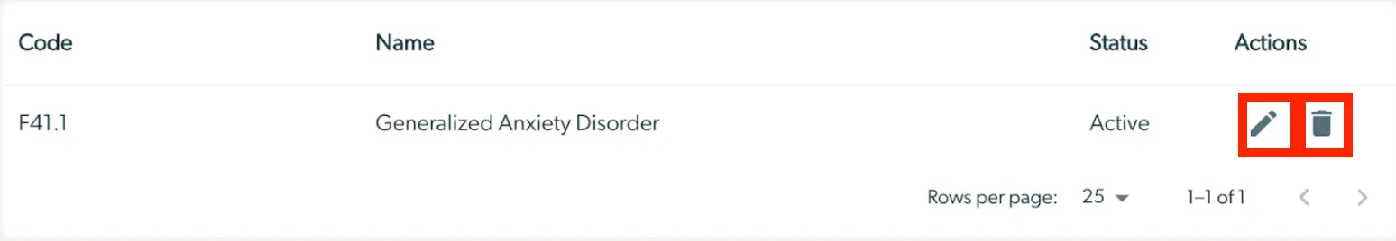 Mirah Collaborative Care interface showing diagnosis code configuration with code F41.1 for Generalized Anxiety Disorder.