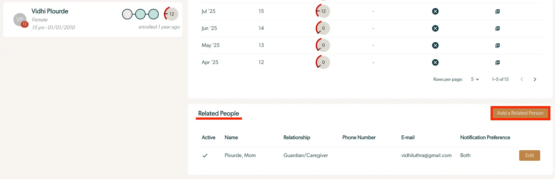 Mirah Collaborative Care - Patients - Add a Related Person screen showing Vidhi Plourde's profile and related people section.