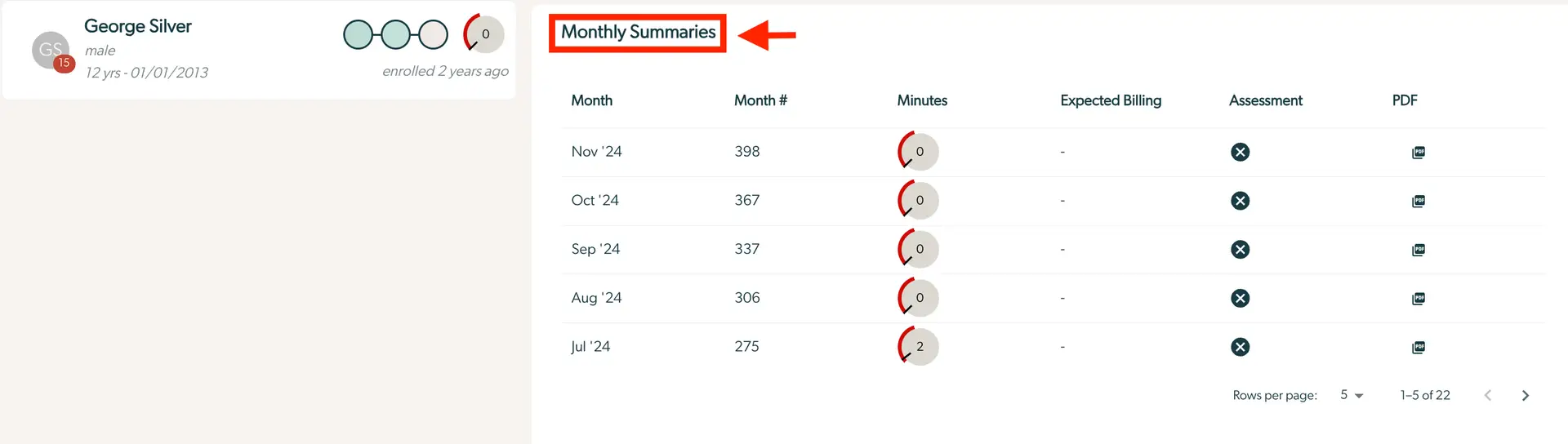 Mirah Collaborative Care - Patients - Monthly Summaries for George Silver