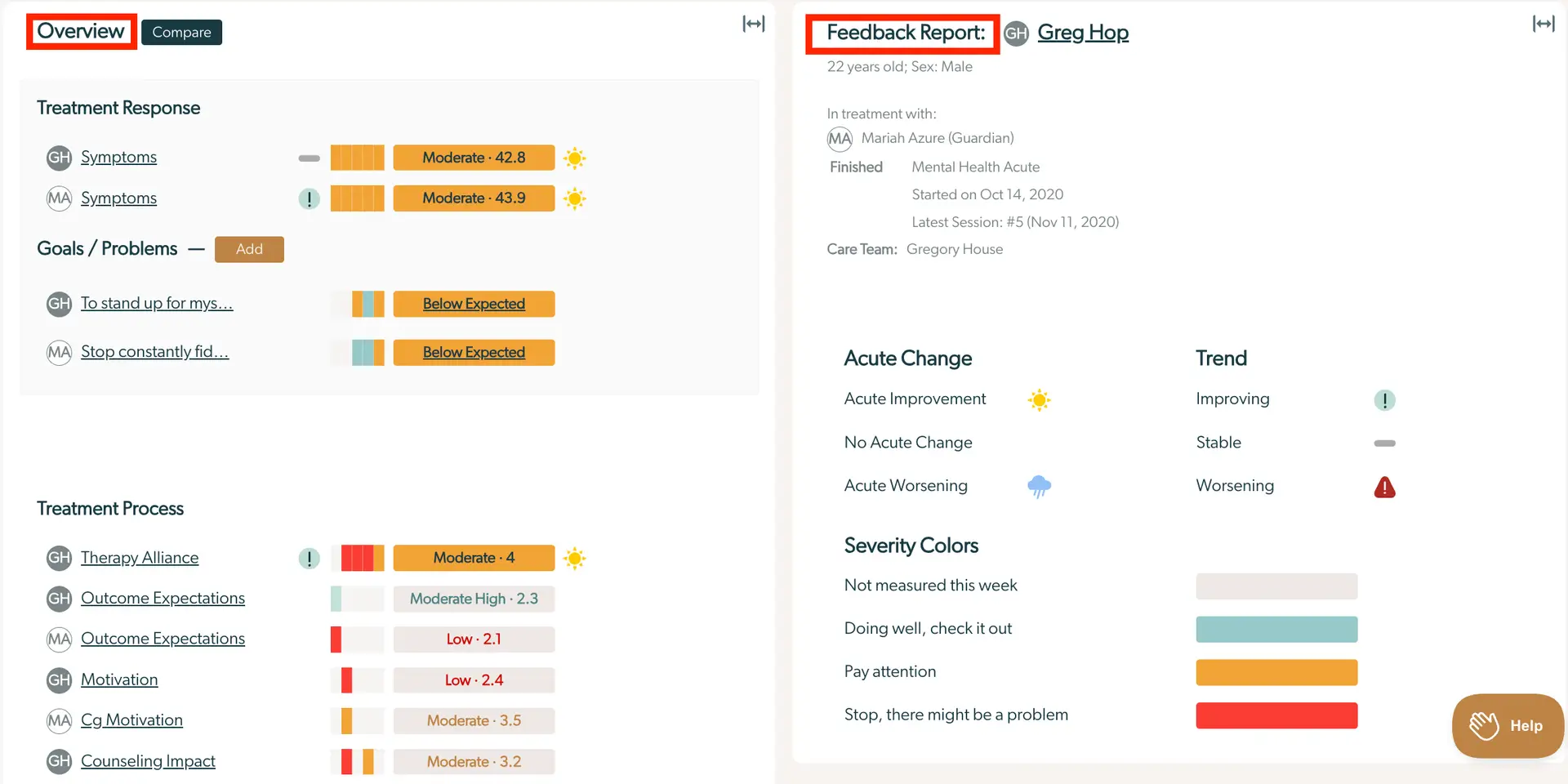 Mirah Collaborative Care Enhanced Feedback Report for Greg Hop