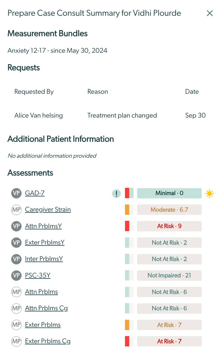 Prepare Case Consult Summary for Vidhi Plourde - Mirah Collaborative Care