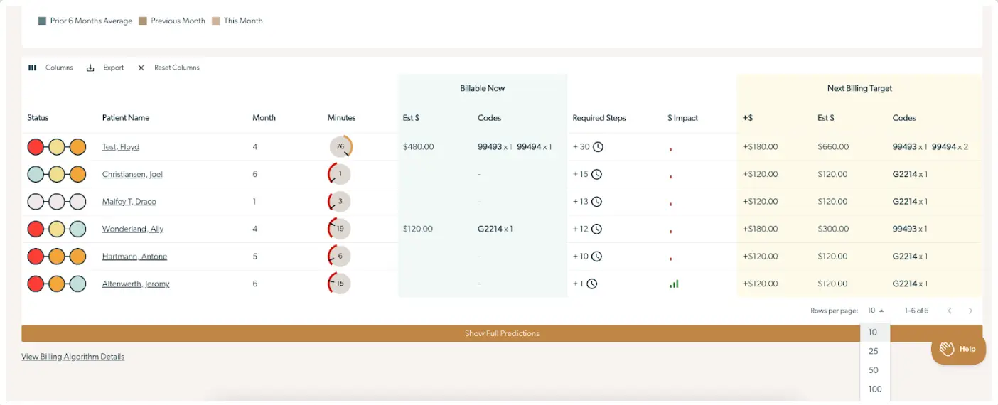 Mirah Collaborative Care Billing Insights screen for generating end-of-month report