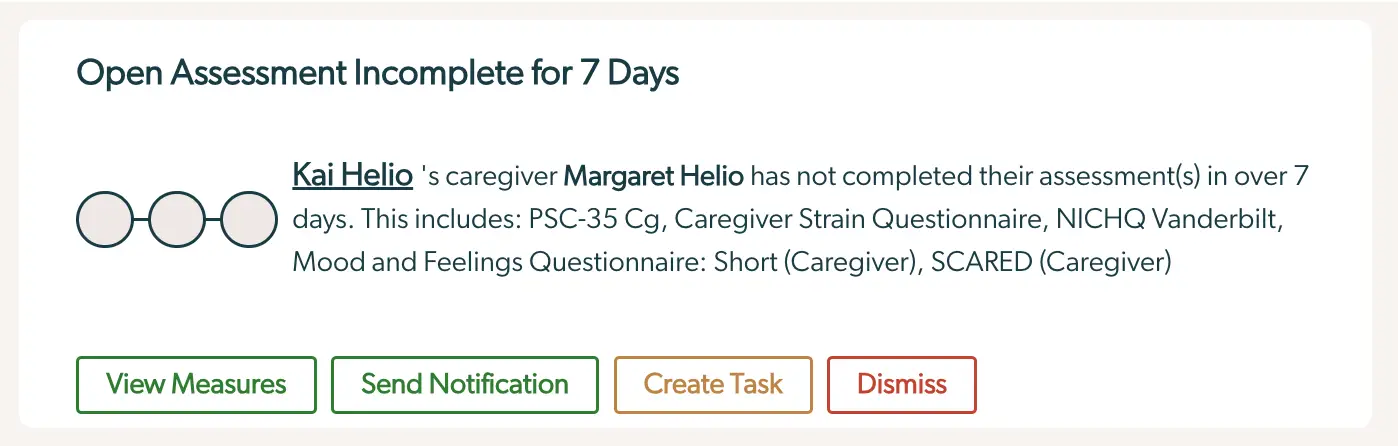 Mirah Collaborative Care Dashboard - Open Assessment Incomplete for 7 Days notification