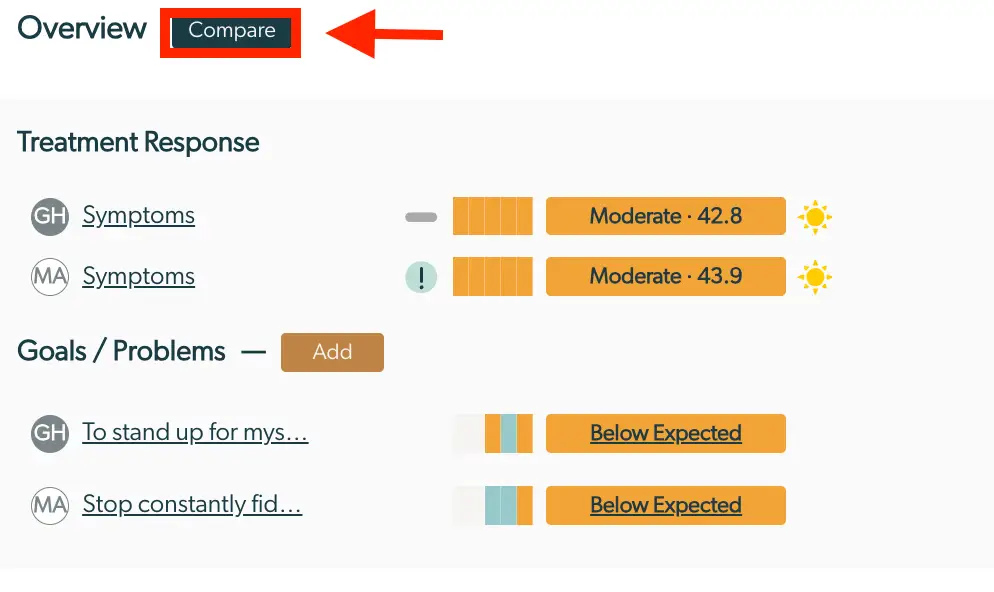 Mirah Collaborative Care Enhanced Feedback Report Overview with Compare button, Treatment Response, and Goals/Problems sections.