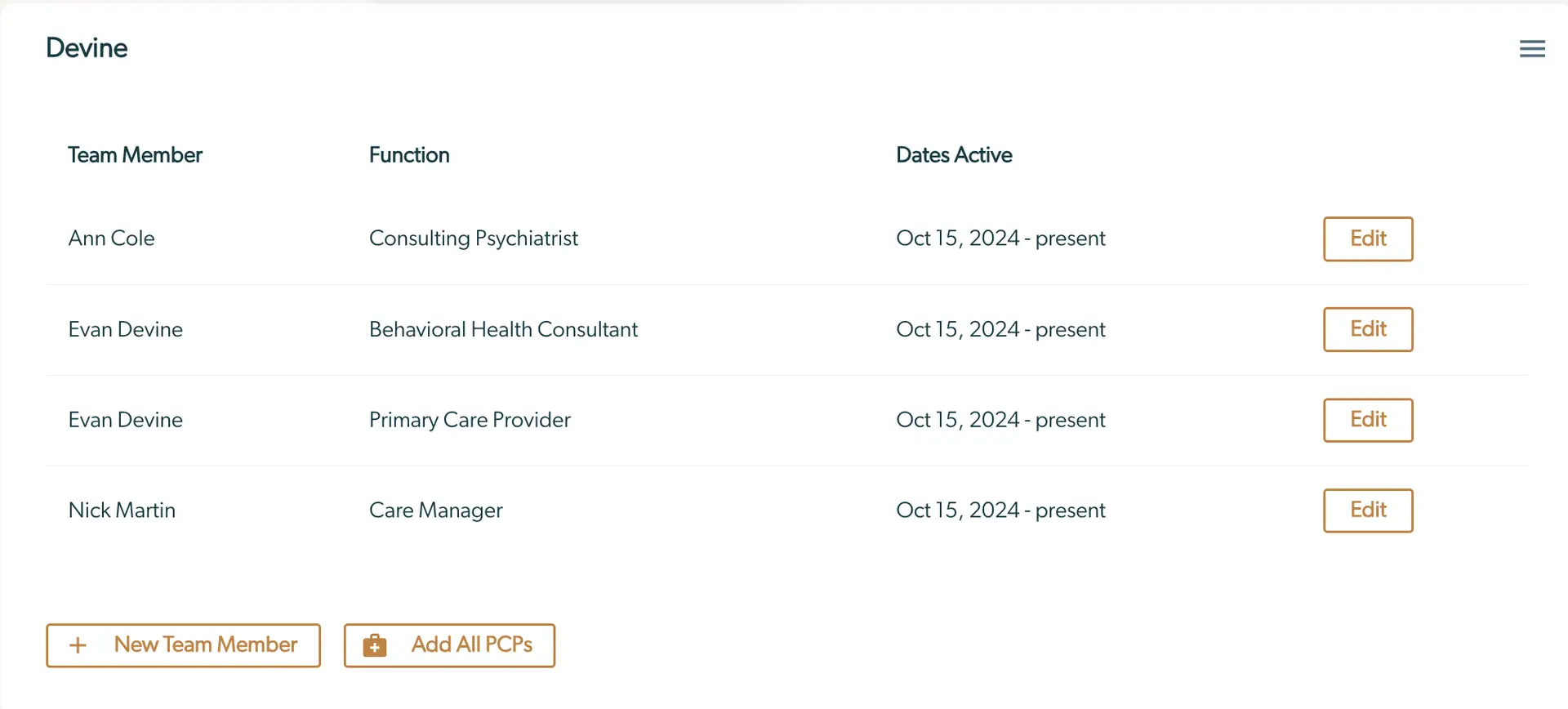 Mirah Collaborative Care panel for managing team members in the Devine group, showing team members, their roles, active dates, and options to edit or add new members.