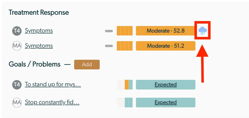 Mirah Collaborative Care Enhanced Feedback Report showing Treatment Response and Goals/Problems sections.