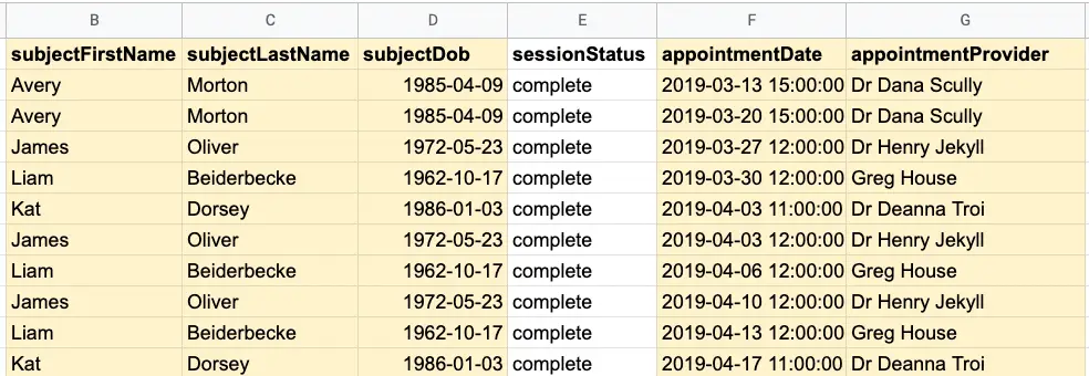 Mirah Collaborative Care Data Exports - Bulk Data Download for Billing of MBC Assessments