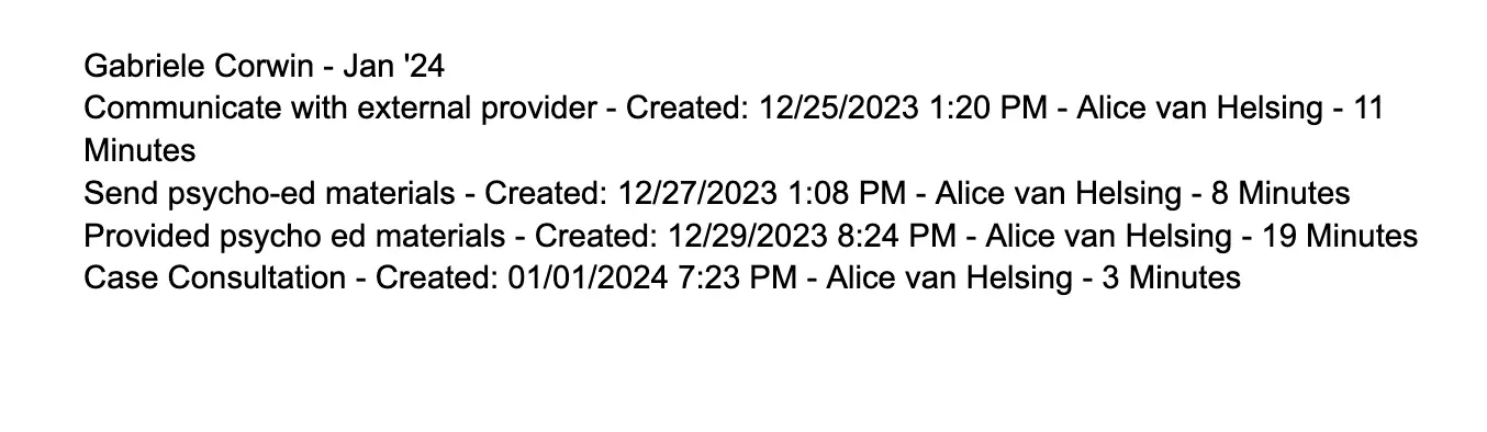 Mirah Collaborative Care - Monthly Documentation of Time and Tasks for Gabriele Corwin January 2024