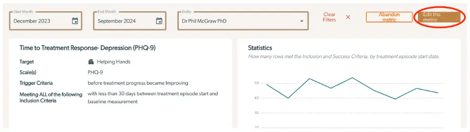 Mirah Collaborative Care Outcomes Framework - Edit a Metric page showing PHQ-9 depression treatment response details and statistics graph.