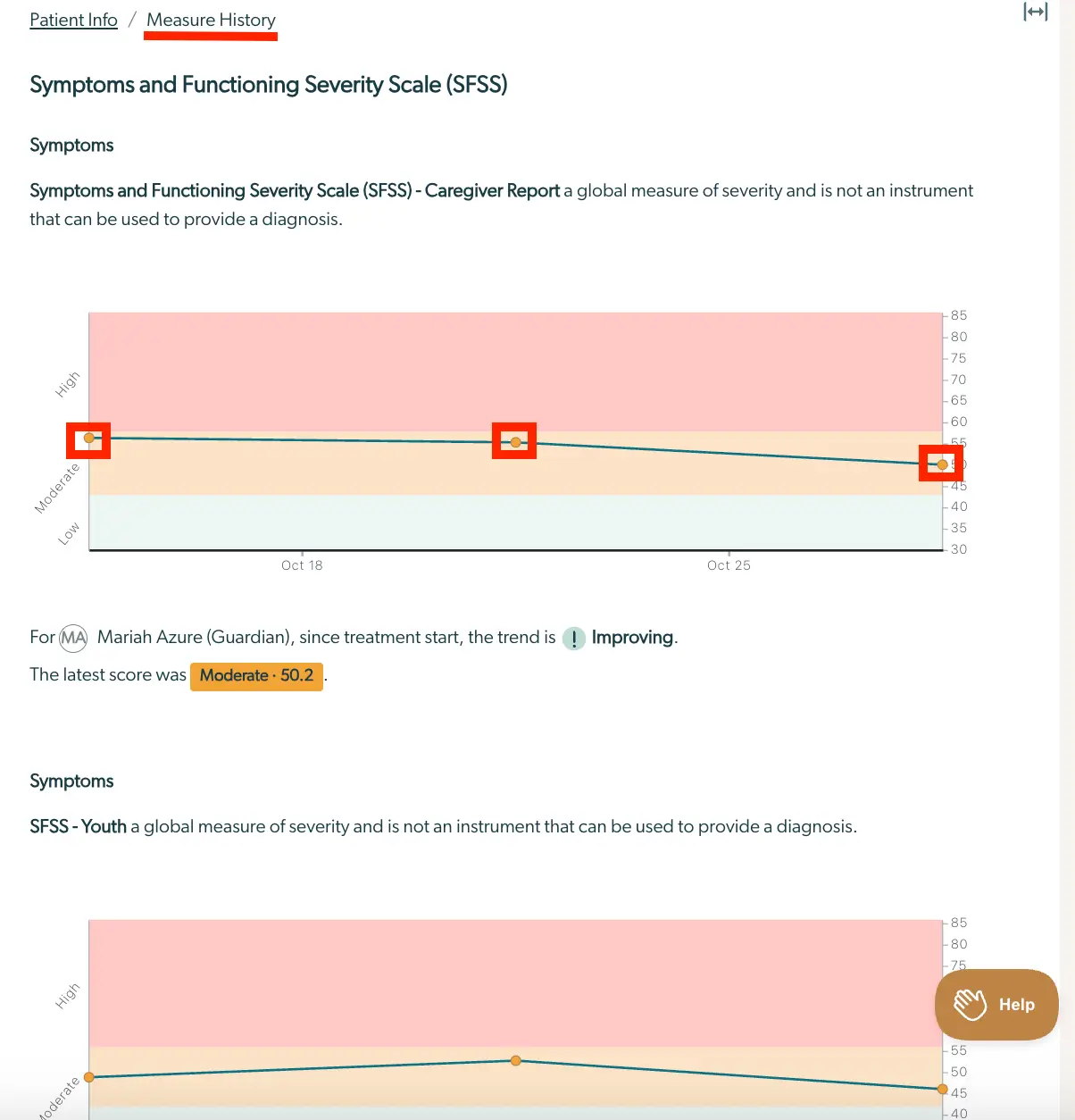 Measure History - Symptoms and Functioning Severity Scale (SFSS) Enhanced Feedback Report